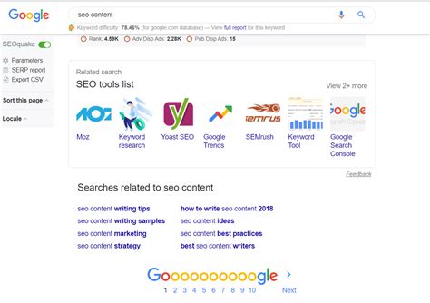 Image result for SEO Content Document Format