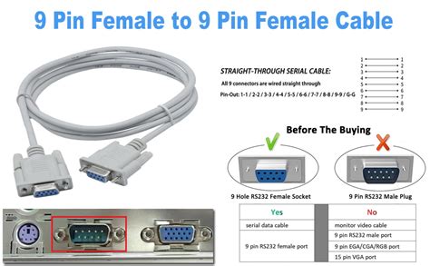 AMS 9 Pin Female to 9 Pin Female DB9 Serial Cable 1.5m, DB9 RS232 ...