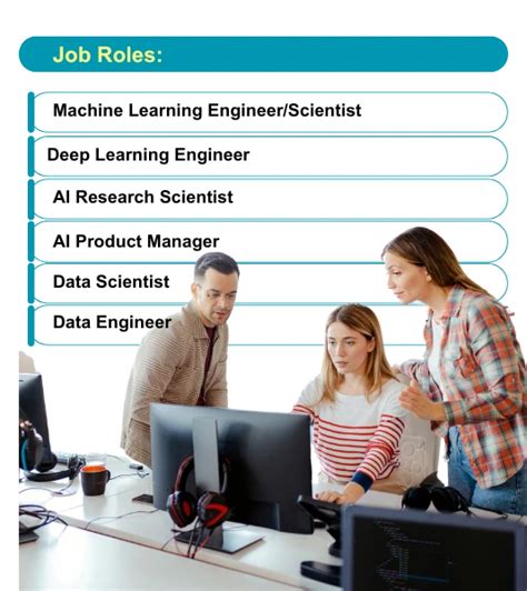 Image result for Master Python and Machine Learning Job