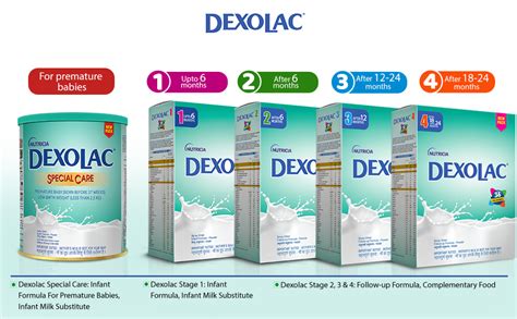 Buy Dexolac Special Care Infant Formula, Milk Powder for Premature ...