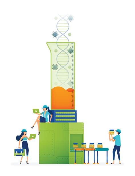 Viral Vector Manufacturing Process 的图像结果
