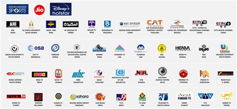 Monarch Soft Tech LLP