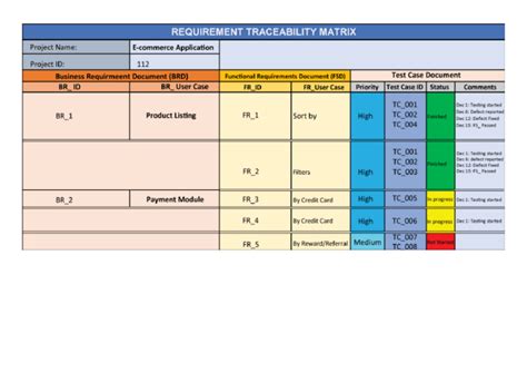Requirement Traceability Matrix Sample 的图像结果