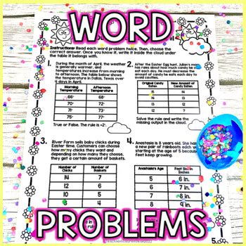 Image result for Output Input Song 3rd Grade