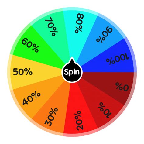 Image result for Random Chance Generator