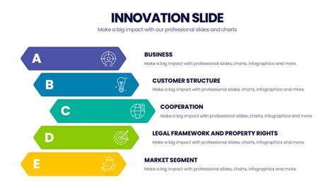 Innovation 的图像结果