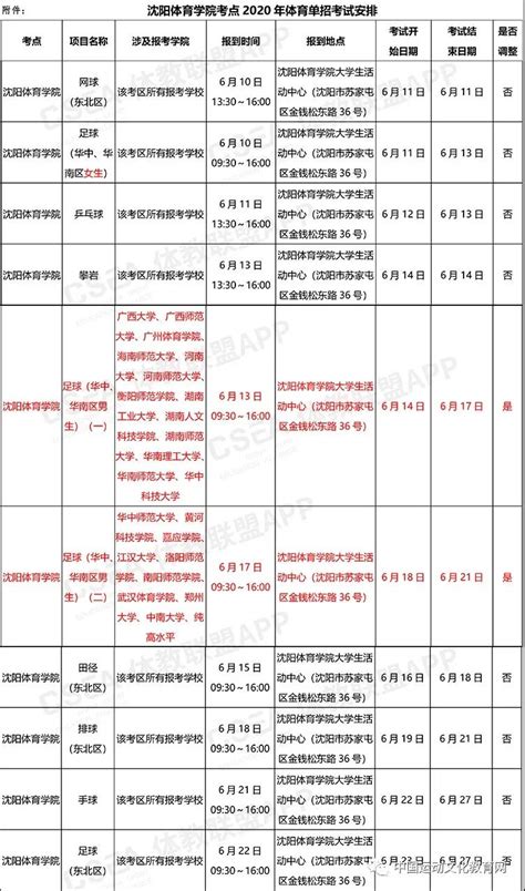 2022年1月江苏自学考试日程表 各专业考试科目具体时间安排_高三网