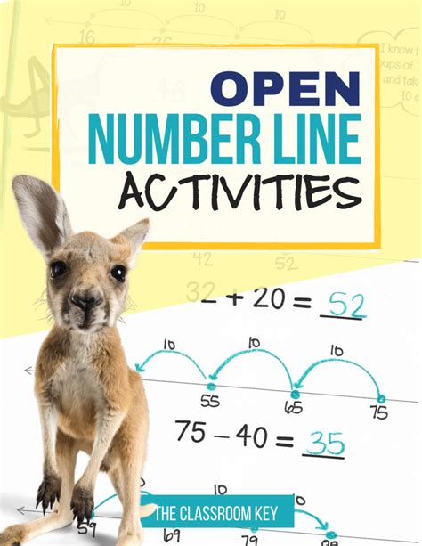 Image result for Using Open Number Lines