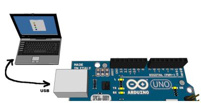 Image result for Proteus Arduino Communication