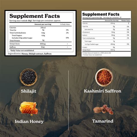 Shilajit Supplements – BetterAlt India