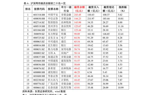 2022年油价调整时间表及价格（全年共25轮调整）_最新油价信息 - 坝上油价查询