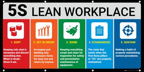 Engineering Industry 的图像结果