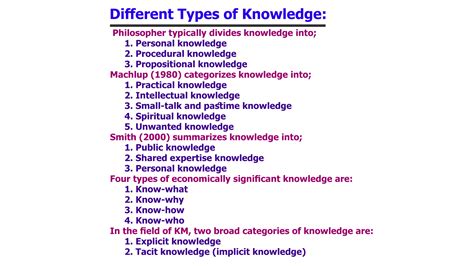Image result for What Is Knowledge