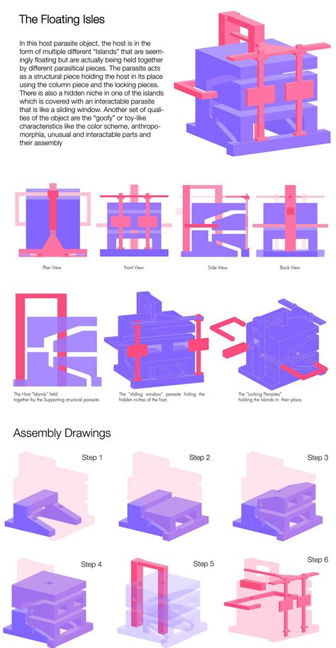 The Exo-Frame : Integrating a User Experience | CEPT - Portfolio