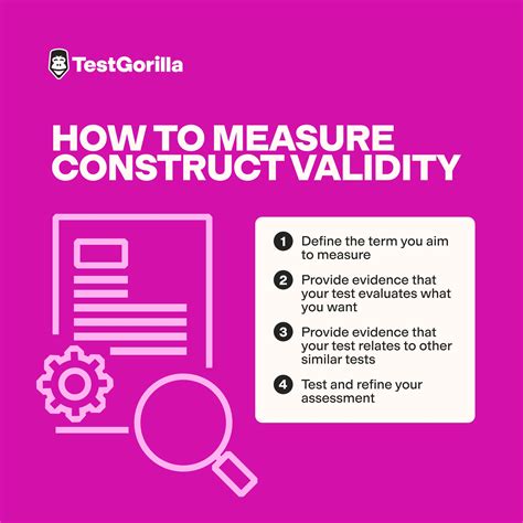 Image result for Construct Validity Example