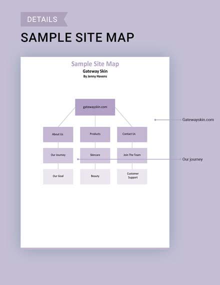 Image result for Site Map File Sample