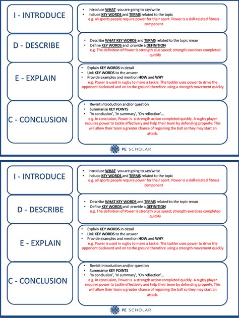 Image result for Idec Tutorial