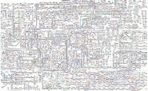 Biochemistry Tutorials 的图像结果