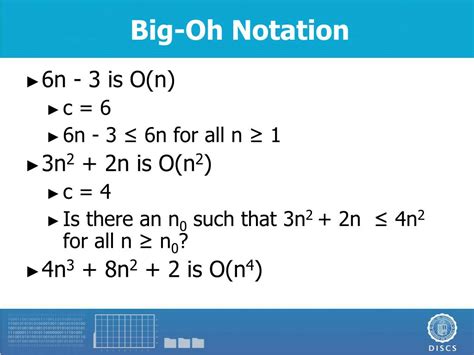 Image result for Algorithm Efficiency Examples شرح