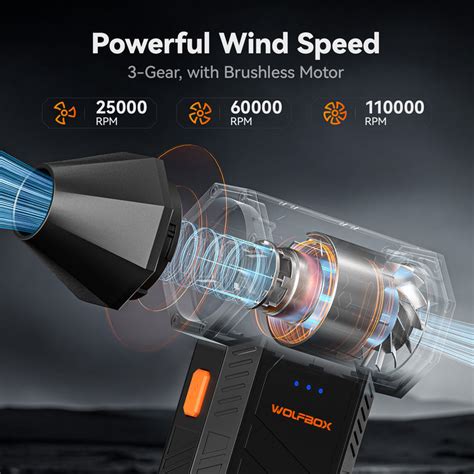 WOLFBOX MF50 Powerful Electric Air Duster