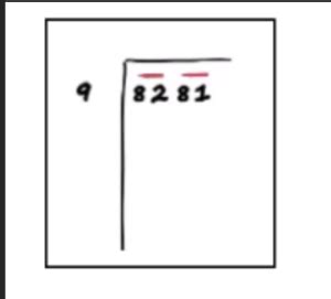 Image result for Square Root Recursive Formula