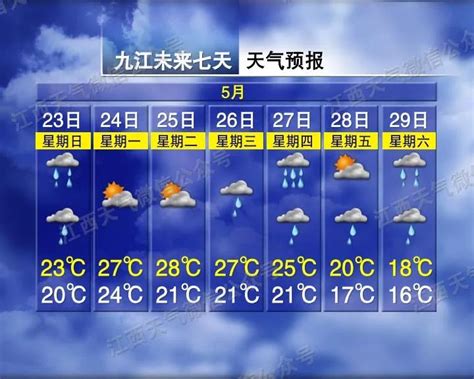 未来7天降水量预报图,17天降水量预报图_大山谷图库