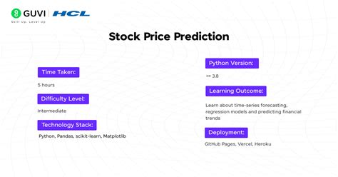 Image result for Python Projects Stock