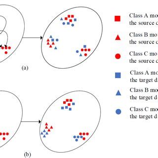 Project Npda Machine with Python 的图像结果
