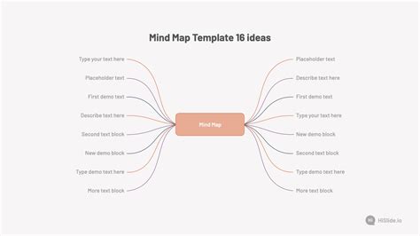 Mind Map Structure 的图像结果