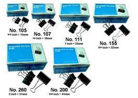 Image result for Sampling Methods Research Flow Chart