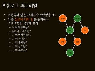 Image result for Prolog Course