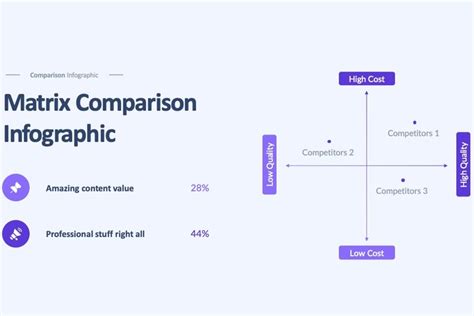 Image result for Log Viewer Design HTML CSS JavaScript