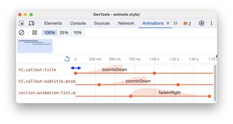 Image result for Devtools Animation