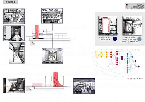 'SAMVADI TWACHA' - The Interactive Thresholds | CEPT - Portfolio