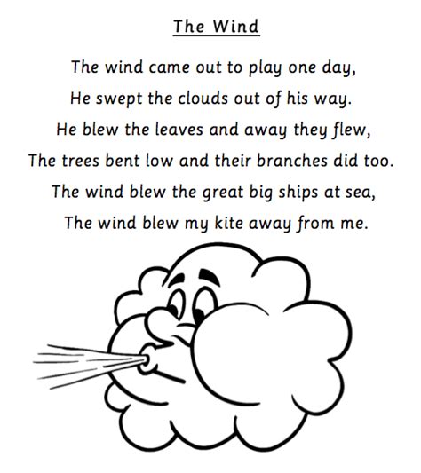 Poetry Lessons, Worksheets and Ideas for Reception and Year 1 ...