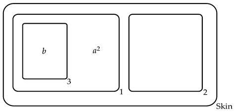 Image result for How to Convert Float to String in Python Example