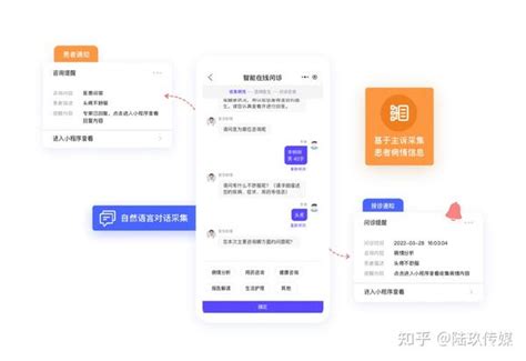 Ai 问诊 的图像结果