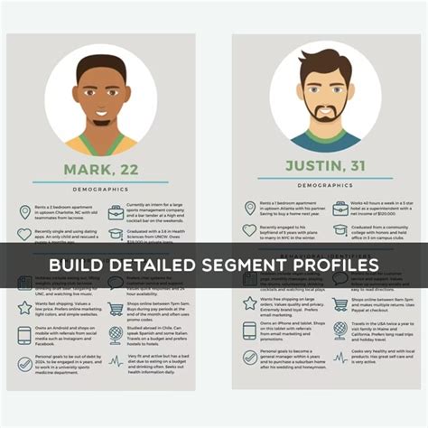 Fashion Market Segmentation: 7 Key Benefits & Strategies