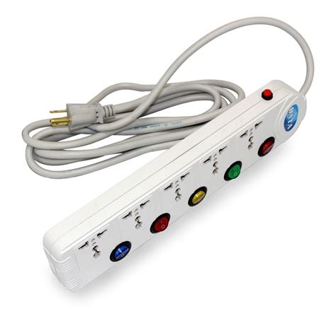 Difference Between Extension Interface 的图像结果