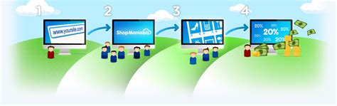 Increase your income by joining the ShopMania Biz affiliate program
