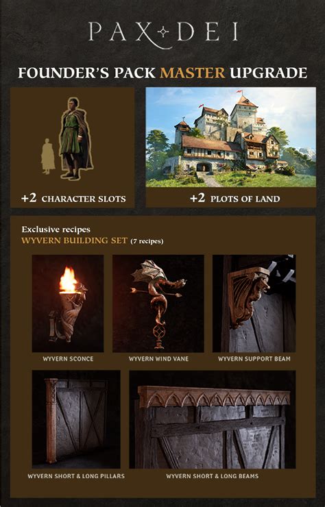 Founder's Pack Upgrade: Master - Epic Games Store