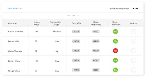 Image result for Qualitative Data Collection Software