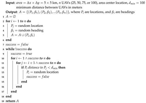 A Distributed Approach for Collision Avoidance between Multirotor UAVs ...