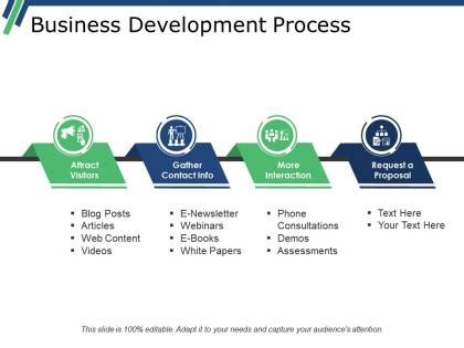 Business Development Framework 的图像结果