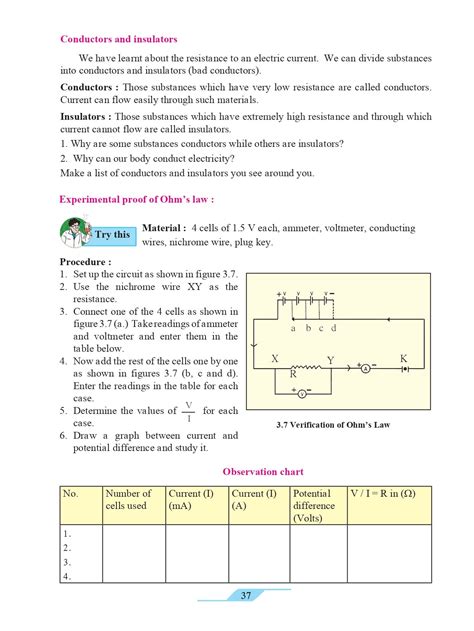10th Science Maharashtra Board 的图像结果