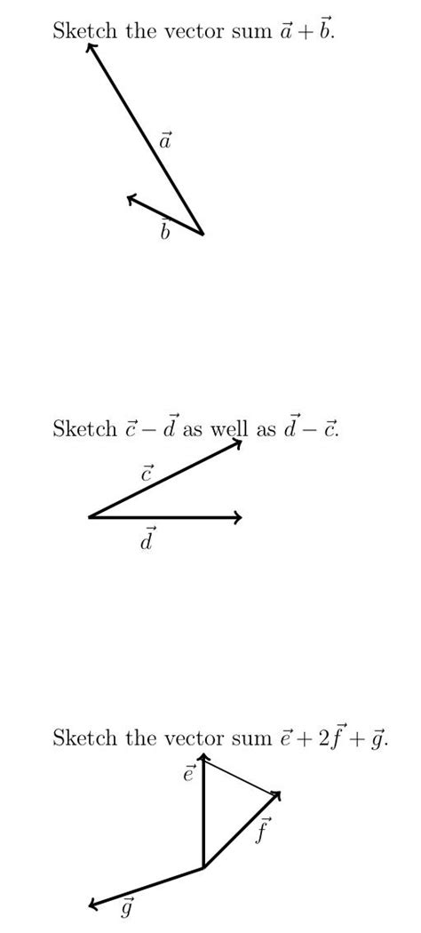 Image result for Vector Sum