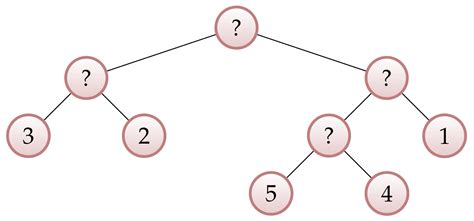Dynamic Programming Algorithms for Computing Optimal Knockout Tournaments