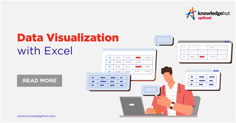 Excel Data Visualization 的图像结果