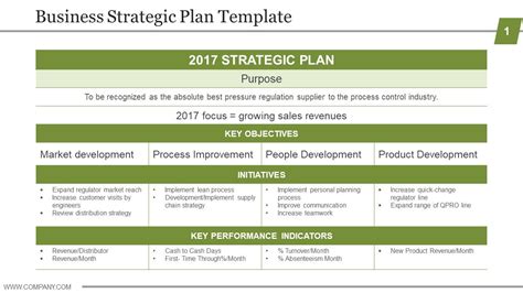 Image result for Strategic Plan Example PDF