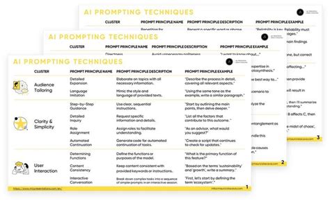 Image result for Action Prompting Tutorial Software Tour